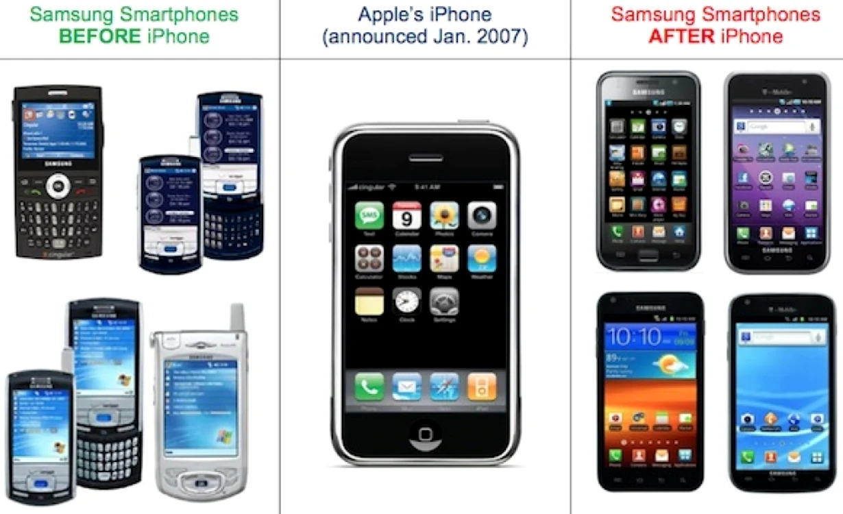 apple samsung