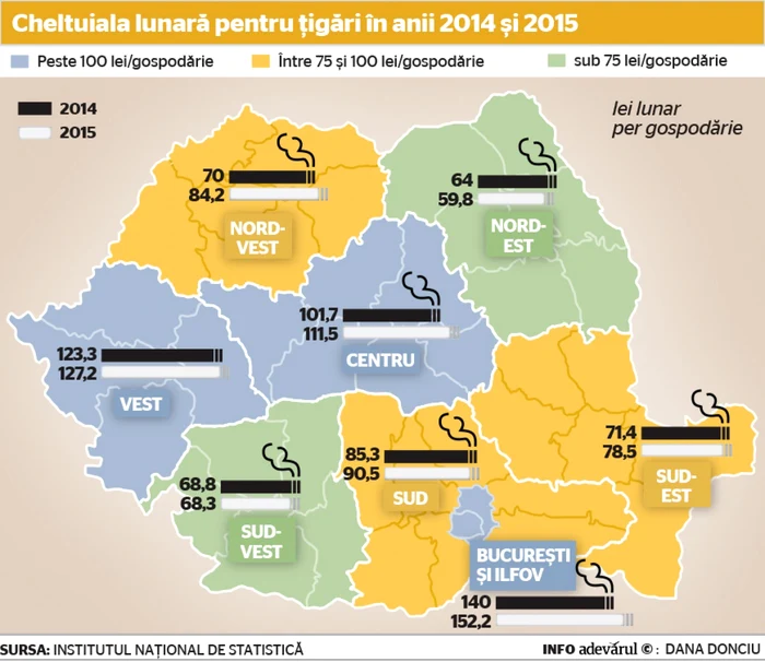 harta tutunului 2015