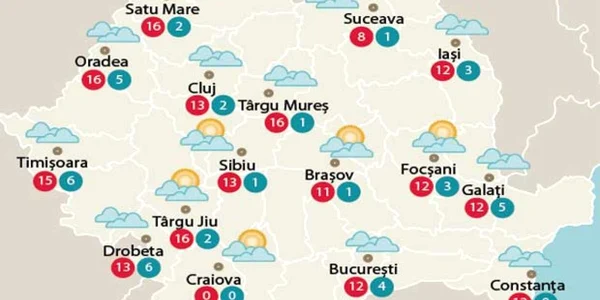 Temperaturile azi