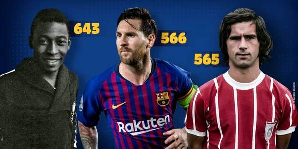 messi