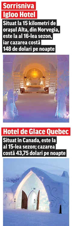 Hoteluri de gheata din alte tari