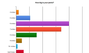studiu sex jpeg