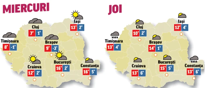 În următoarele două zile vremea va deveni si mai caldă