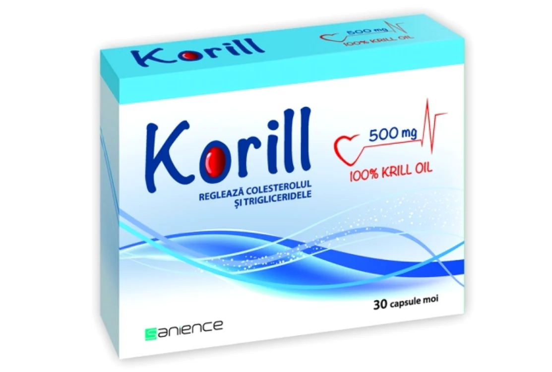 korill