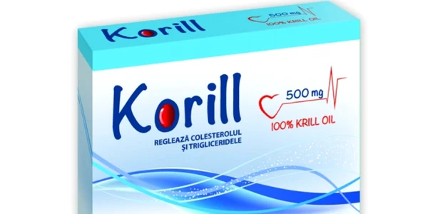 korill