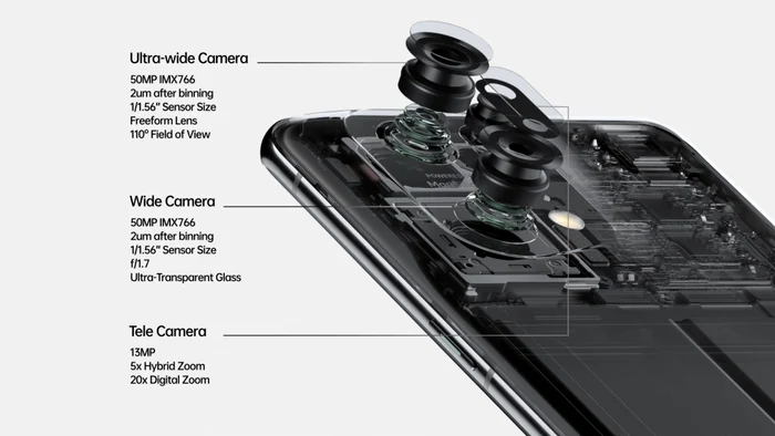 OPPO Find X5 Pro Camera