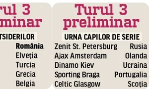 Două tururi până în grupele Ligii Campionilor jpeg