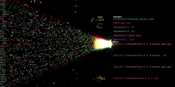 DDoS
