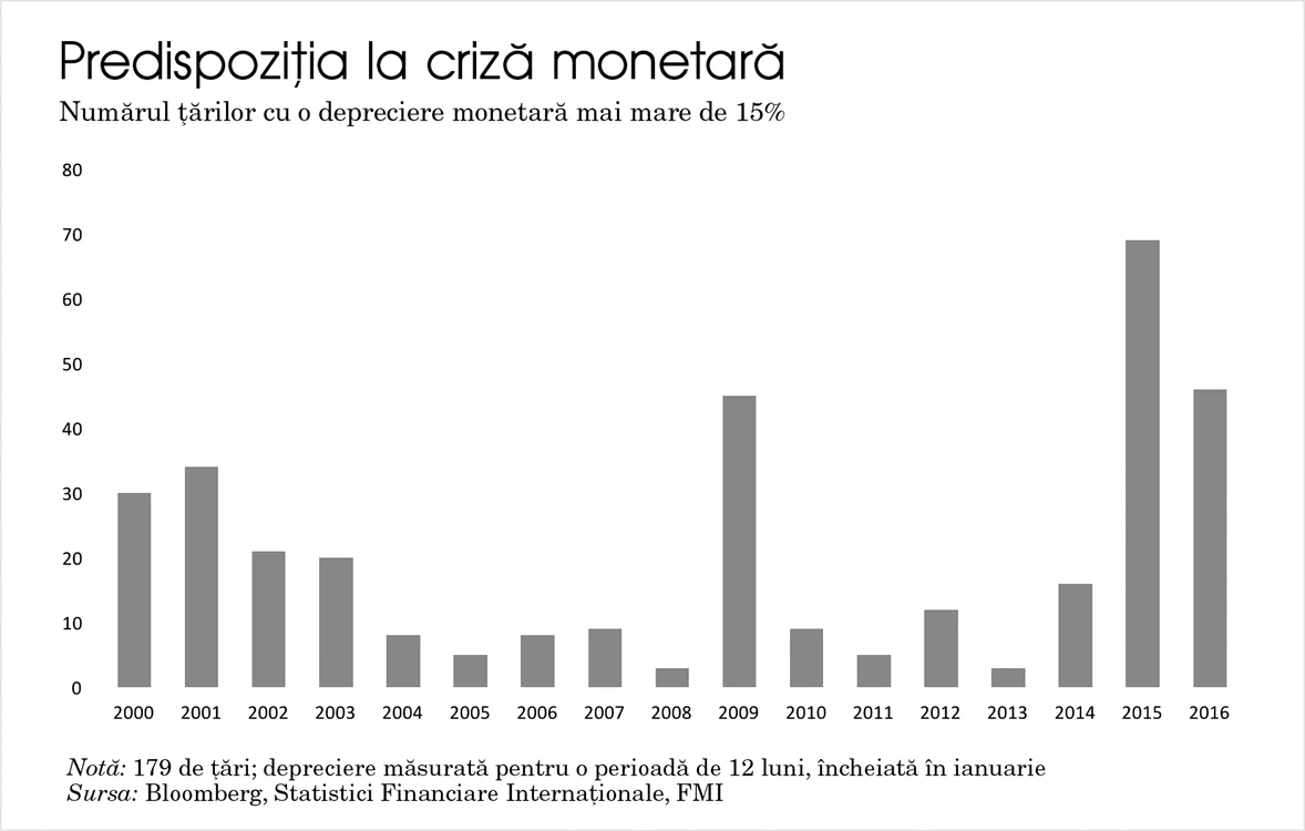 Revenirea crizei monetare jpeg