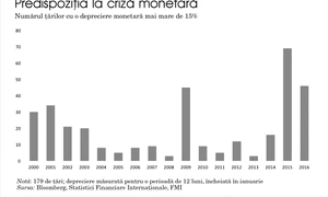 Revenirea crizei monetare jpeg