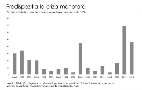 Revenirea crizei monetare jpeg