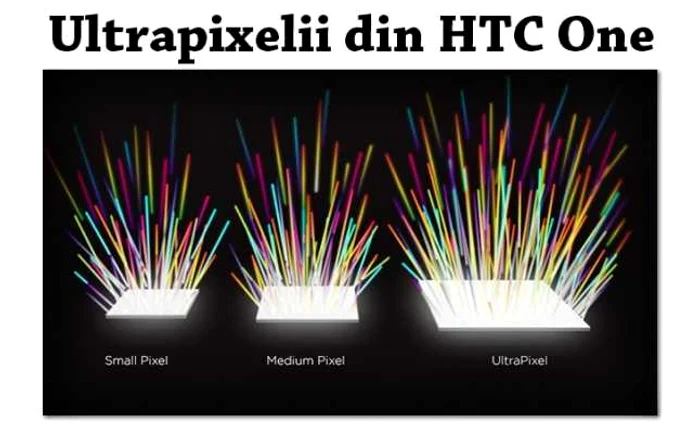 HTC vine cu un concept nou, ultrapixelul din camera foto. FOTO Captură/Adevărul