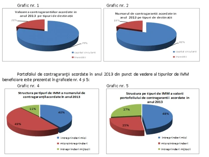 contragarantare