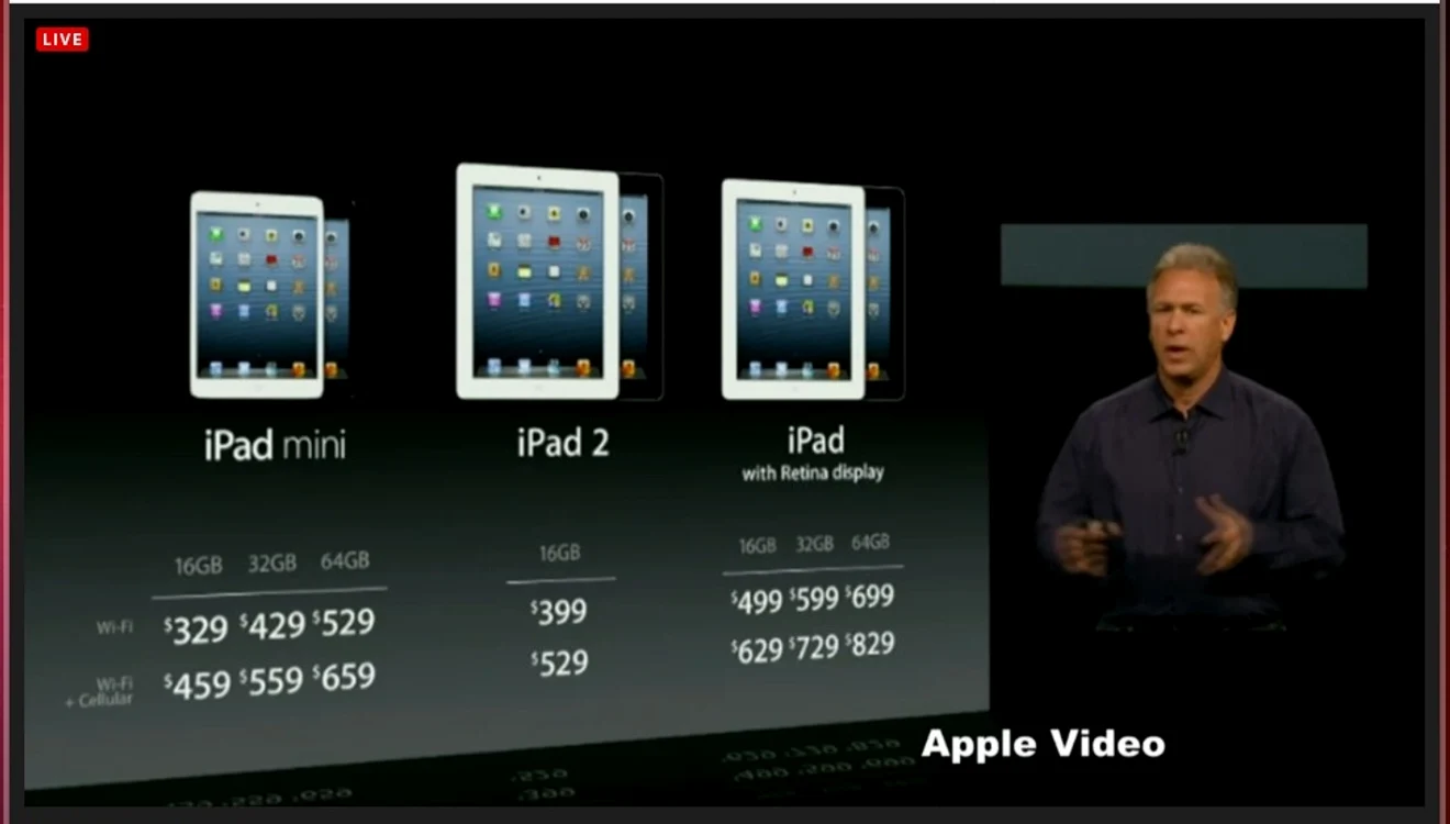 Preţurile diferitelor versiuni ale iPad