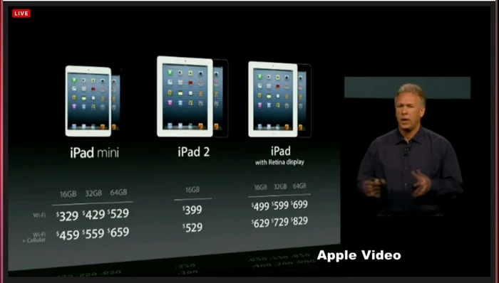 Preţurile diferitelor versiuni ale iPad
