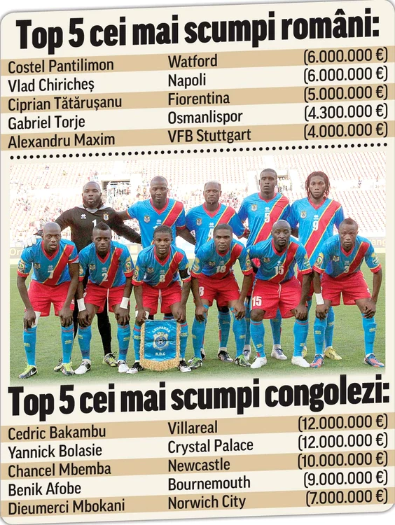 Echipa naţională se află în cantonament de o săptămânăFoto: FRF