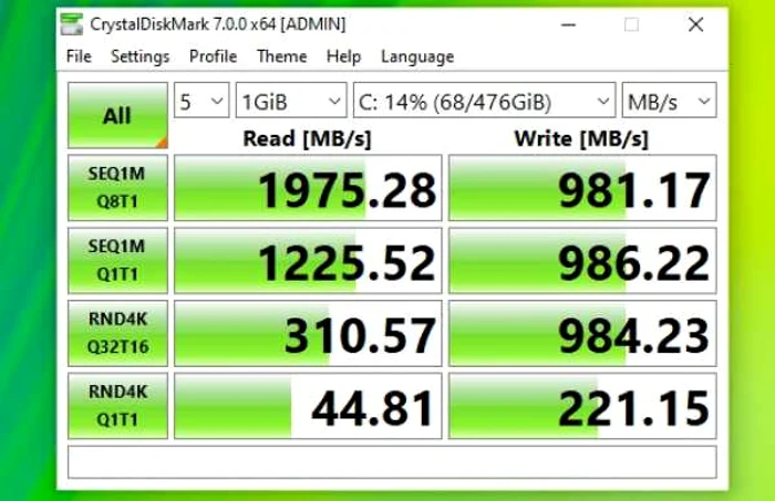 Acer Swift3 (2020) SSD test