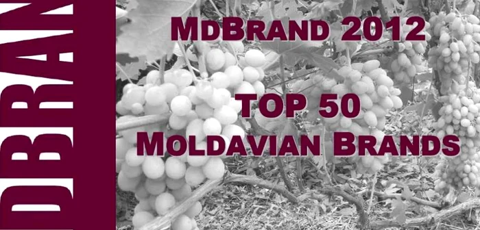 50 de branduri ale Republicii Moldova. FOTO Captură