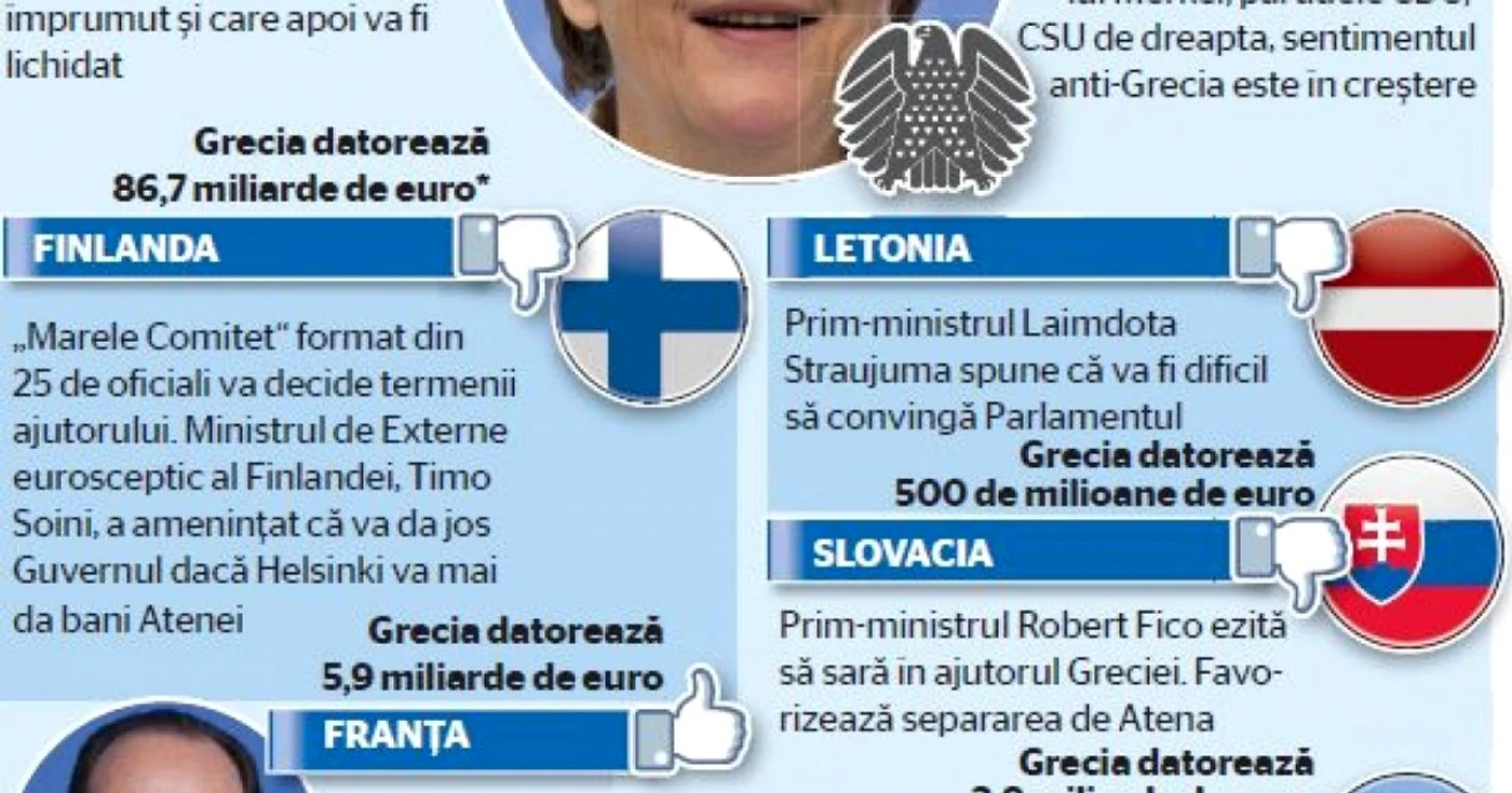 infografie grecia