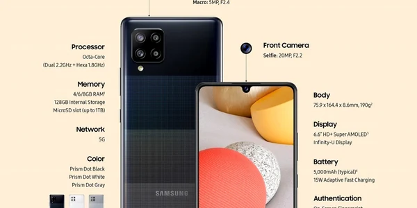 Samsung Galaxy A42 5G specs