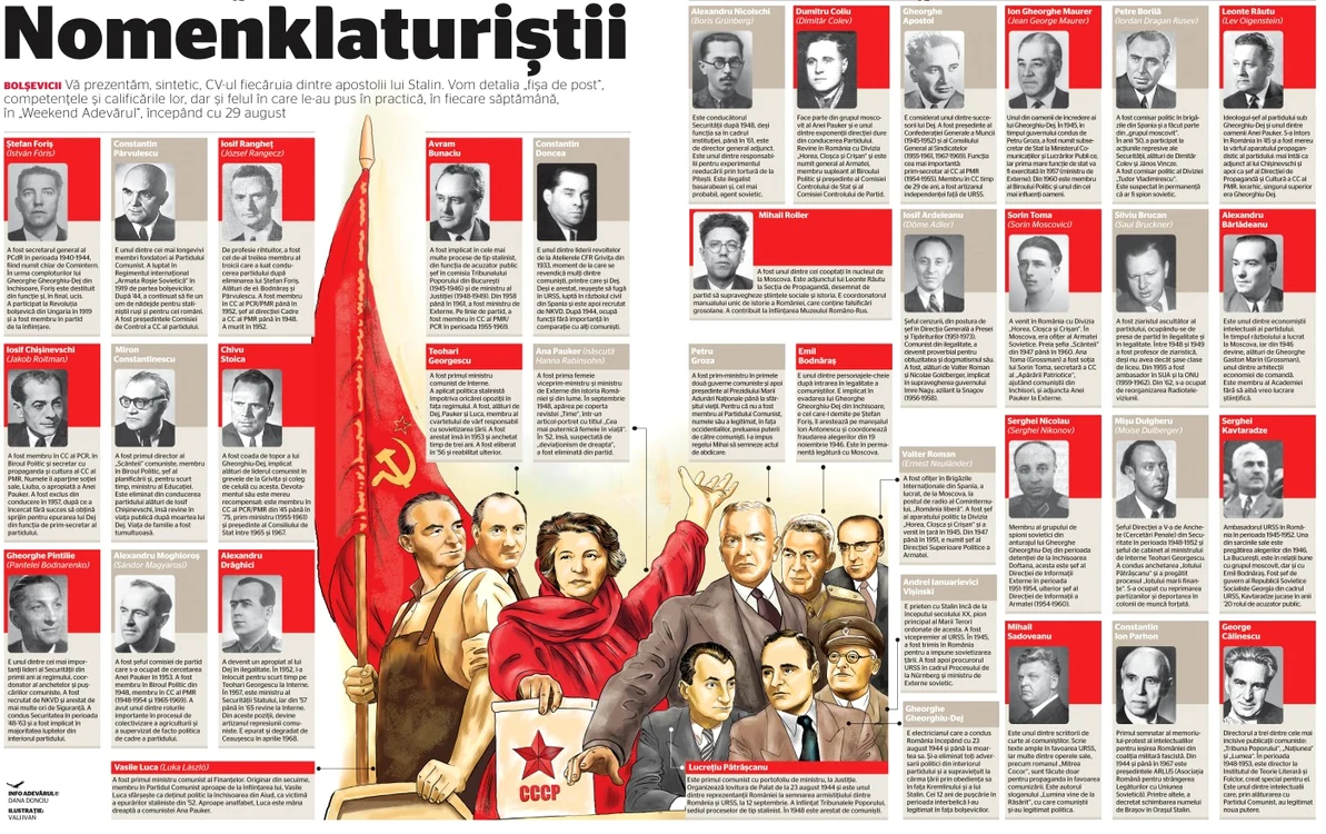 apostolii lui stalin