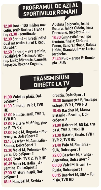 Program