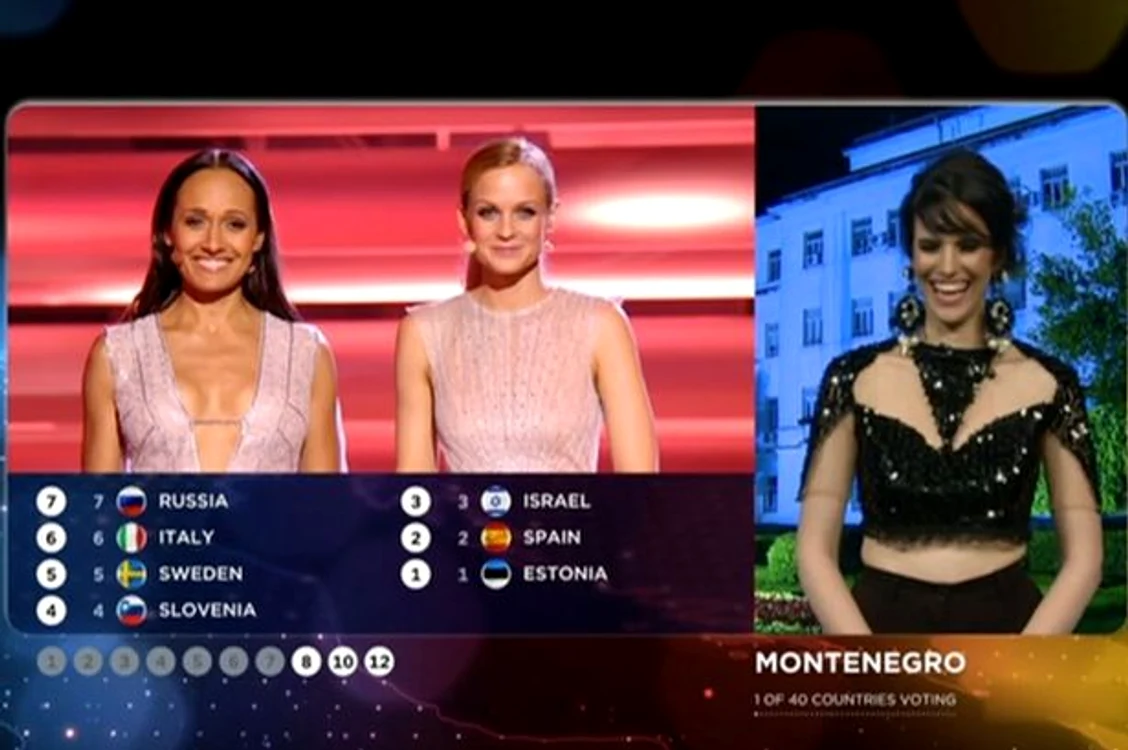 Eurovision 2015: Muntenegru şi Macedonia au încălcat regulile de votareFoto: mirror.co.uk