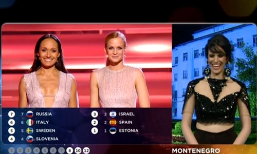 eurovision 2015 muntenegru jpeg