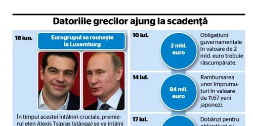 INFOGRAFIE datorii grecia