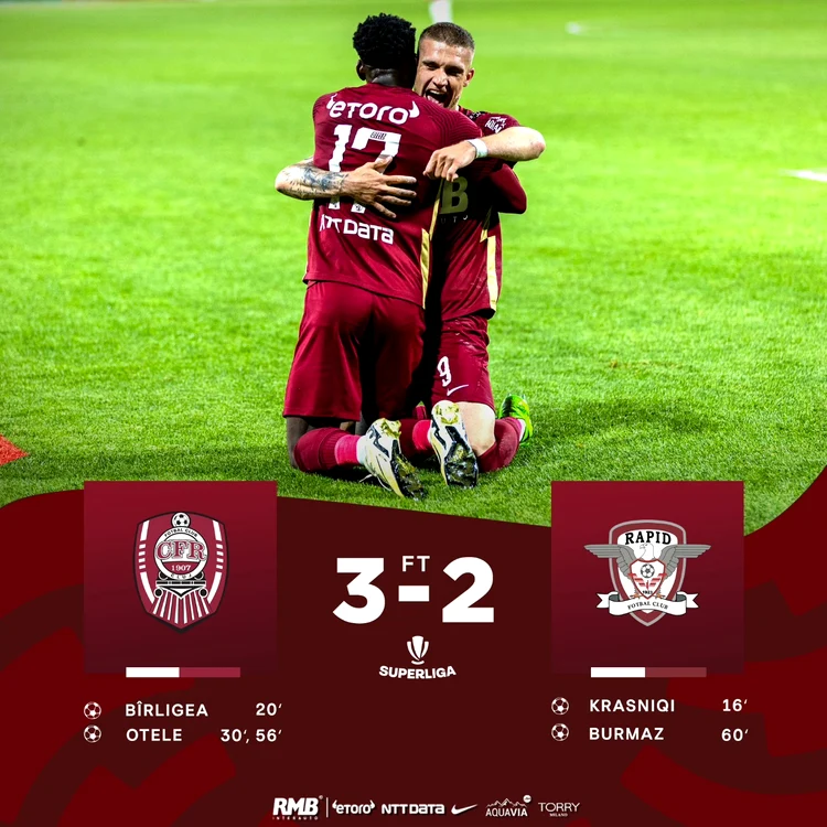 CFR Cluj - Rapid FOTO: Facebook/cfr1907