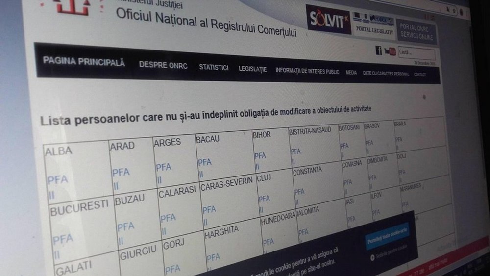 ONRC: Peste 33.800 și-au închis porțile în primele şase luni din 2023
