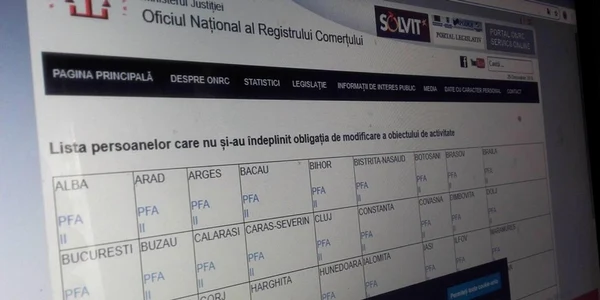 lista ONRC