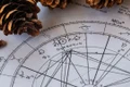 astrologie zodii iarna parfum 2233424349 jpg
