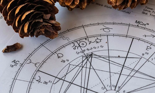 astrologie zodii iarna parfum 2233424349 jpg