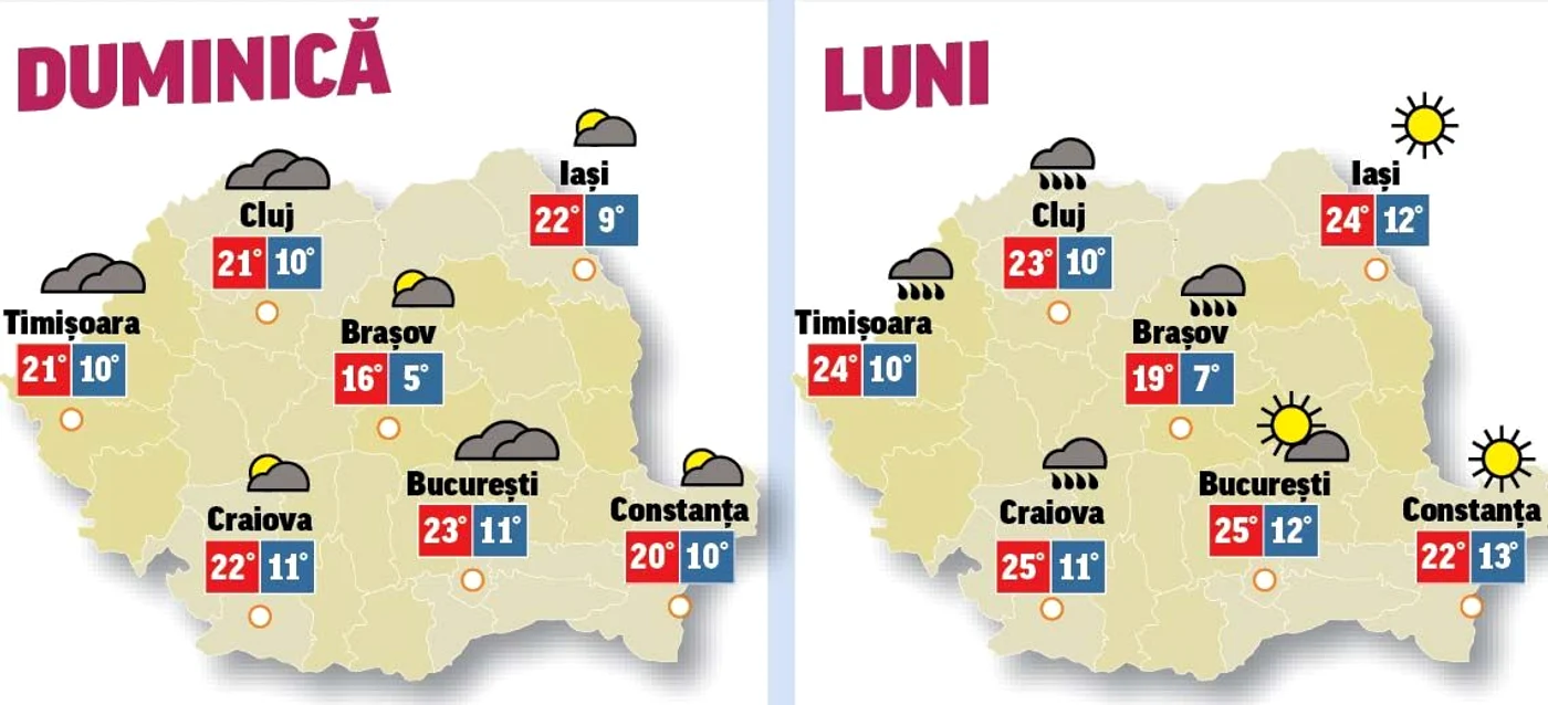 Şi în următoarele zile se va menţine tendinţa de creştere a temperaturilor