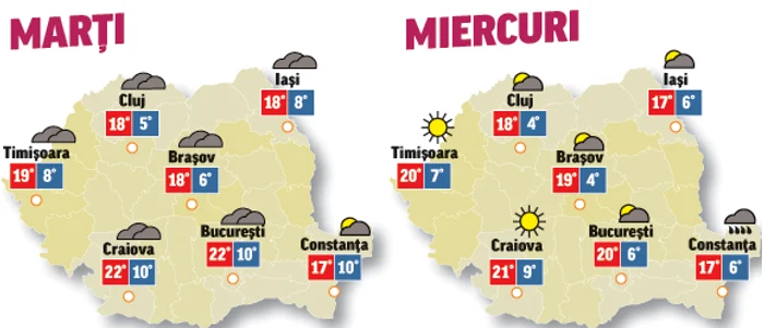 În următoarele două zile cerul se va mai acoperi, dar temperaturile nu vor scădea foarte mult