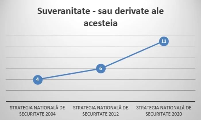 Fig nr 3 Ungaria Marea Strategie (1) jpg