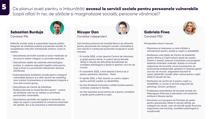 prioritati candidati PMB categorii vulnerabile foto analiza rethink romania jpg