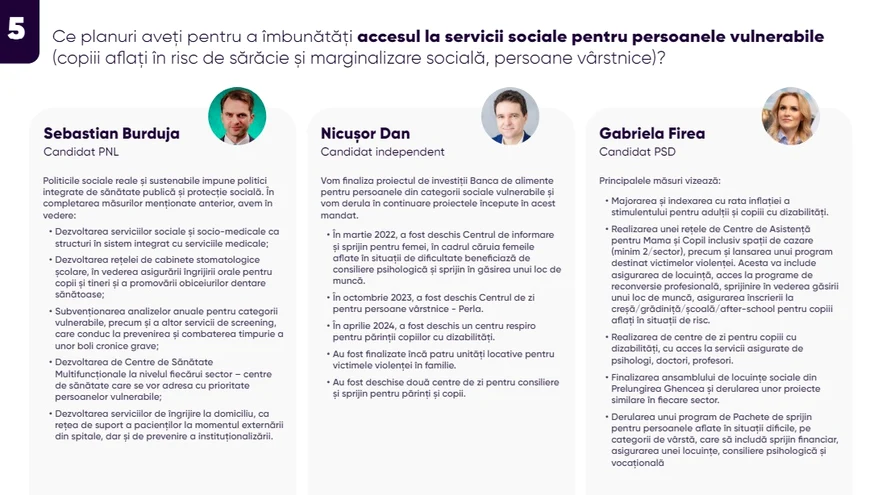 prioritati candidati PMB categorii vulnerabile   foto analiza rethink romania jpg