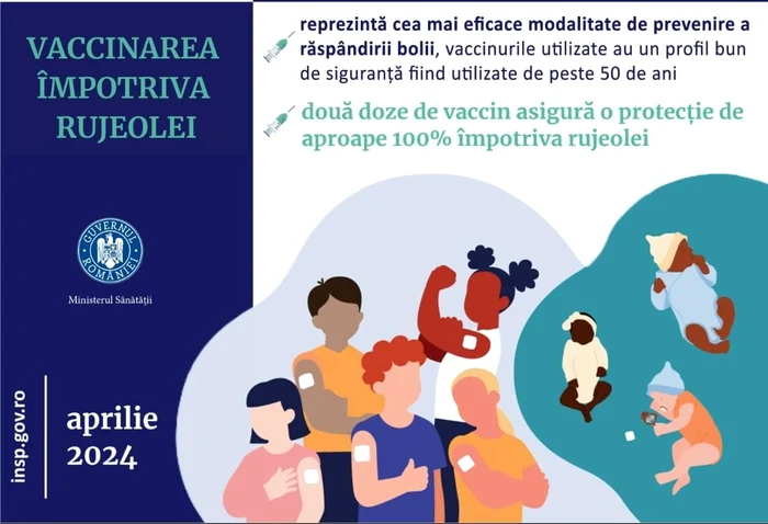 Campanie pentru vaccinarea împotriva rujeolei - Foto INSP