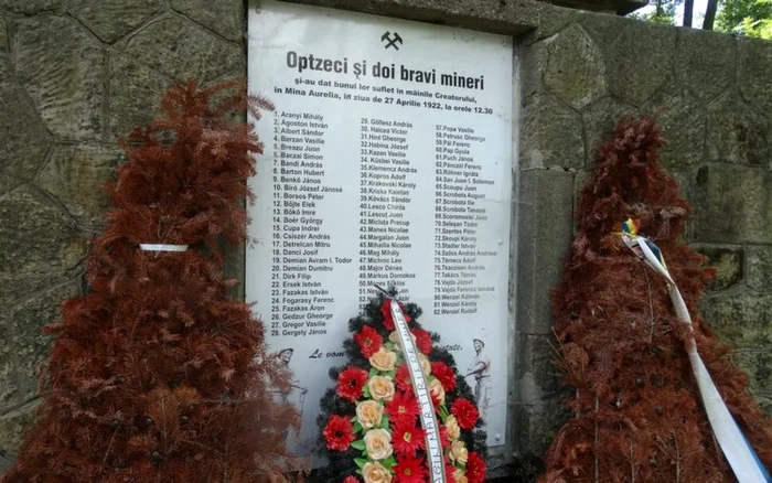cimitir lupeni foro iosif bodo