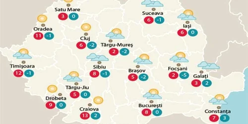 Temperaturile vineri