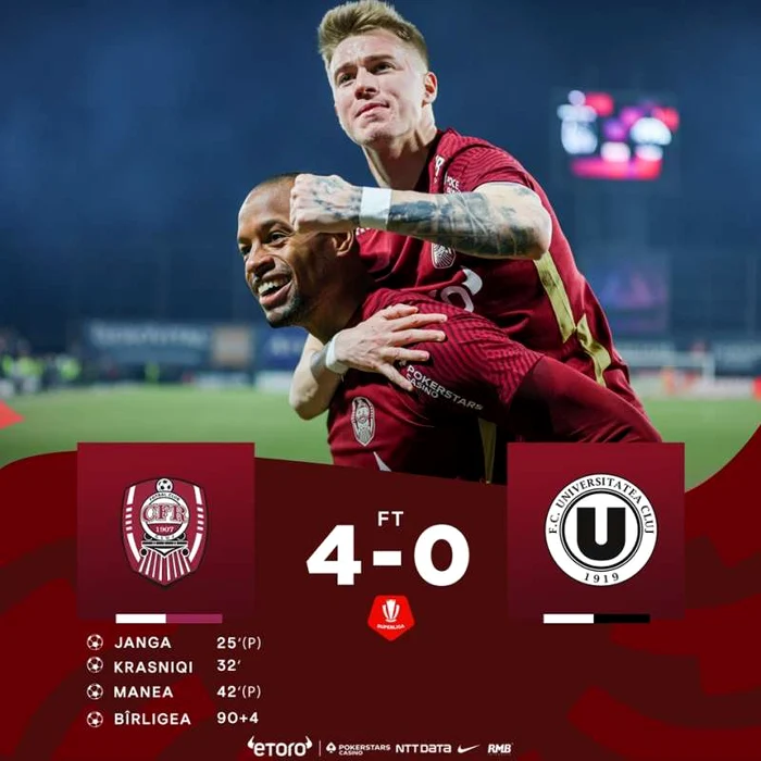 Foto: CFR Cluj via Facebook