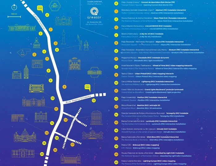 Traseu Spotlight 2019