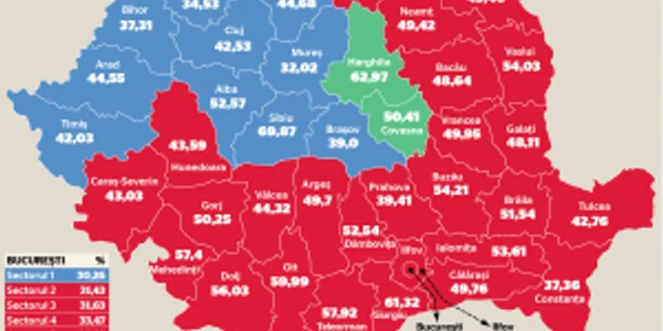 harta vot