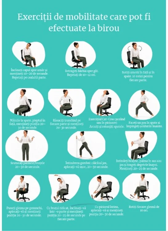 Ia o pauză de 3-5 minute la fiecare oră și fă exerciții simple