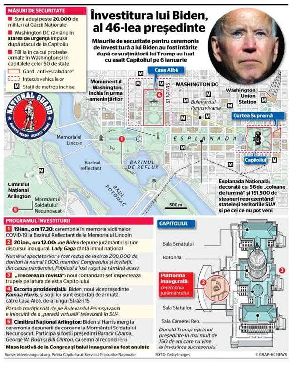 infografie biden investire