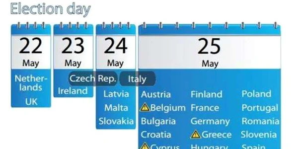 zi alegeri europarlamentare