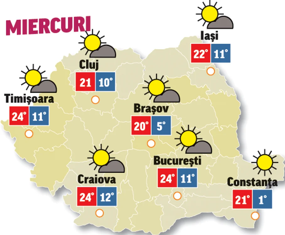 Astăzi vremea ca fi deosebit de caldă, mai ales în sudul și vestul țării
