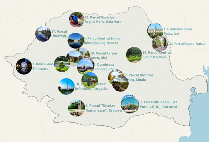Cele mai bine cotate parcuri și grădini publice din România Sursa Analiza ClubulCopiilor ro jpg